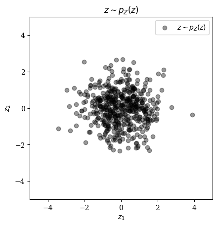 Figure(PyObject <Figure size 640x480 with 1 Axes>)