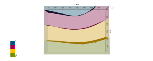 <Figure size 640x480 with 1 Axes>