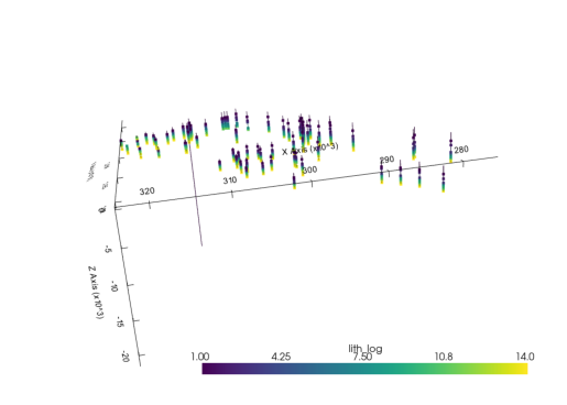 <Figure size 640x480 with 1 Axes>