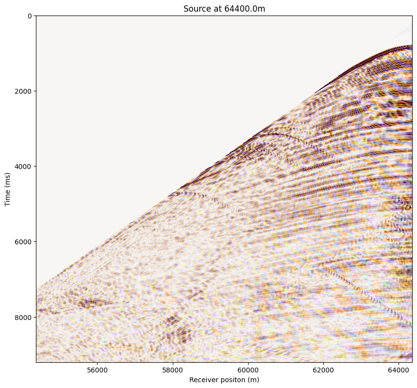 Figure(PyObject <Figure size 1000x1000 with 1 Axes>)