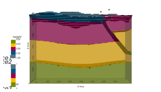 <Figure size 640x480 with 1 Axes>