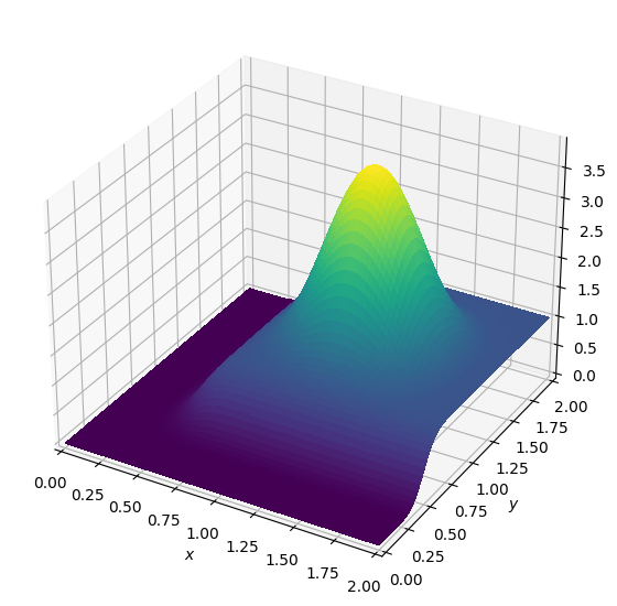 <Figure size 1100x700 with 1 Axes>