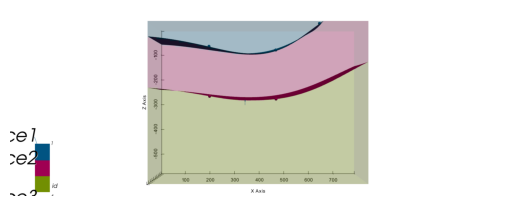 <Figure size 640x480 with 1 Axes>