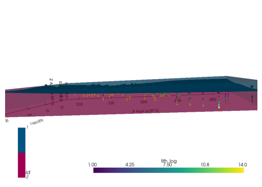 <Figure size 640x480 with 1 Axes>